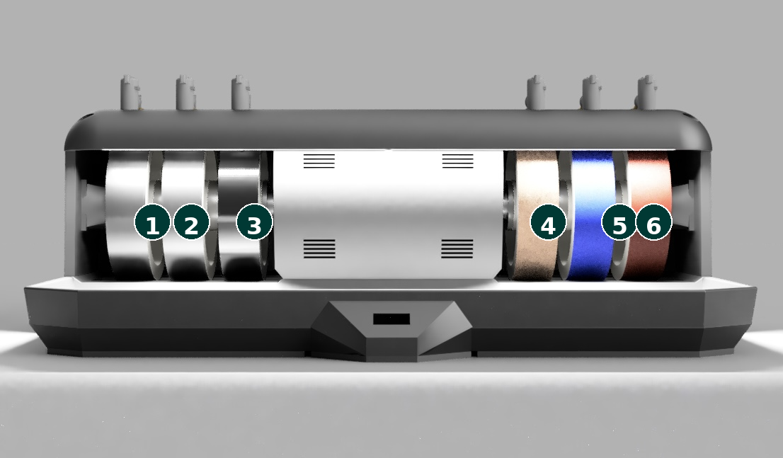 Apex Cabber V1 front view with wheel stations numbered 1 to 6 left to right